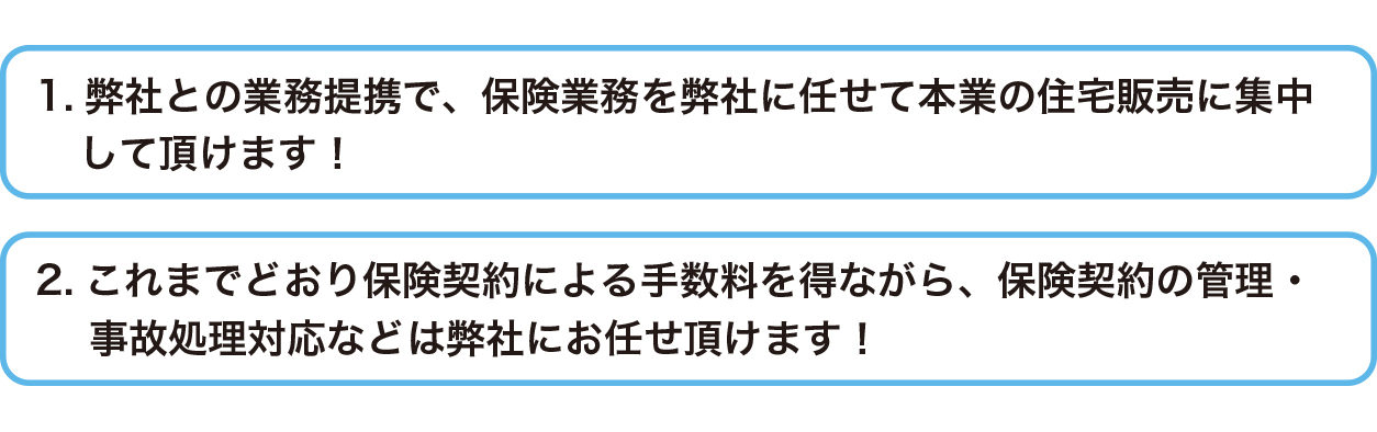 1.弊社との業務提携で、保険業務を弊社に任せて本業の住宅販売に集中して頂けます！2.これまでどおり保険契約による手数料を得ながら、保険契約の管理・事故処理対応などは弊社にお任せ頂けます！
