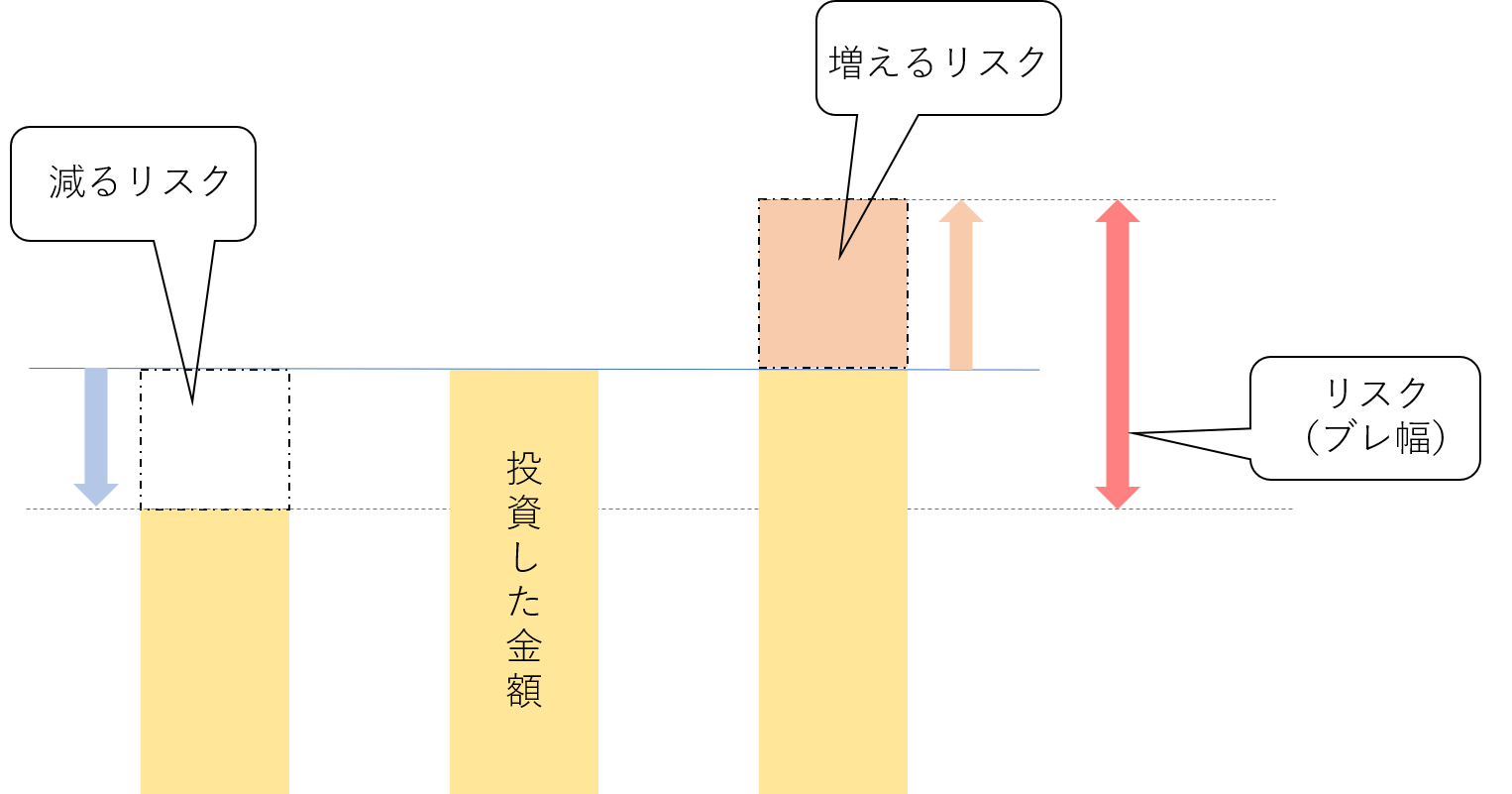 投資の「3つのキーワード」ご存知ですか？ | 姫路の保険代理店│ほけん未来図